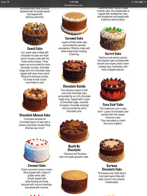 Types Of Pastry Cakes
