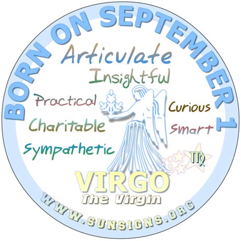September Birthday Horoscope Astrology In Pictures Sunsignsorg