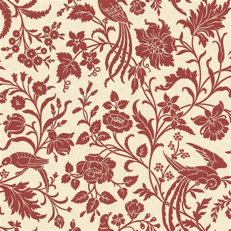 Vintage Red Wallpapers Top Free Vintage Red Backgrounds Wallpaperaccess