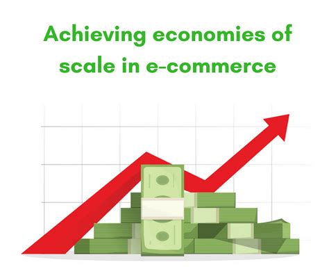 Internal economies of scale originate from internal marketing economies of scale: Achieving economies of scale in e-commerce