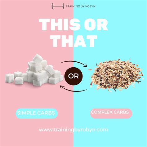 The Difference Between Simple And Complex Carbs — Training By Robyn