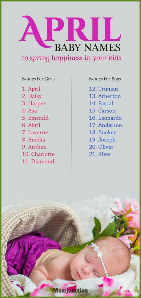 21 Scenic April Baby Names To Spring Happiness In Your Kids Baby Girl