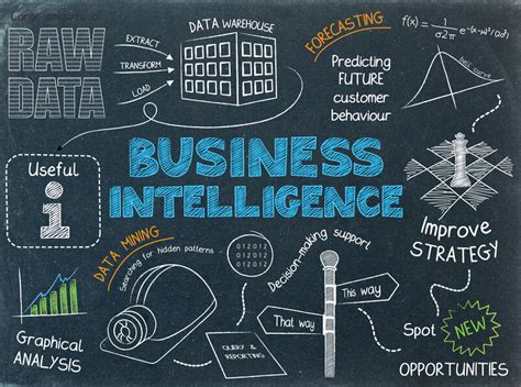 The purchaser many times, has rights to use the trade name or trademark. What is Business Intelligence Software? Analysis of ...
