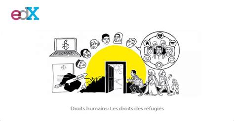 MOOC Droits humains: Les droits des réfugiés | MOOC Francophone