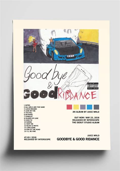 Juice Wrld Goodbye Good Riddance Album Art Tracklist Poster In