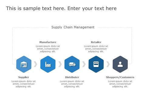 Supply Chain Management Presentation Template