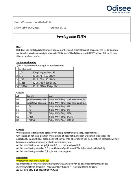Verslag Elisa Van Hecke Robin Bltc Naam Voornaam Van Hecke Robin