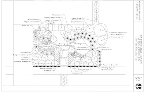 Architecture, technical design and mapping. johns-plantingplan - LandArc Landscape & Construction