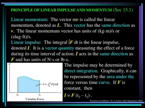 Ppt Principle Of Linear Impulse And Momentum Powerpoint Presentation