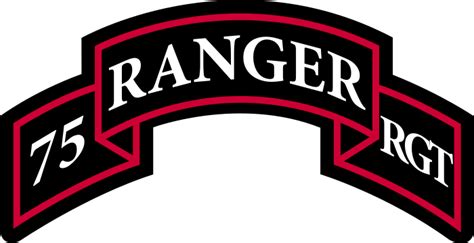 The 75th Ranger Regiment Special Forces News