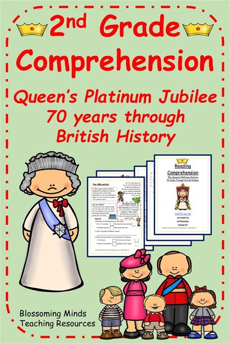 Queen Elizabeth Ii British History Over 70 Years 2nd Grade Reading