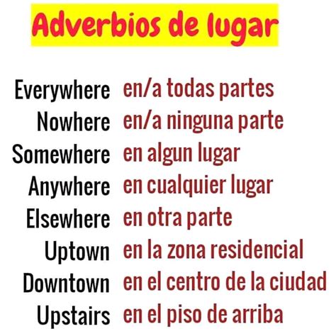 Ingles Para Todos Adverbios De Lugar Adverbs Of Place