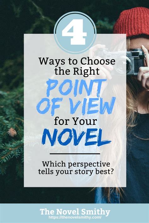 Ways To Choose The Right Pov For Your Novel The Novel Smithy Book Writing Tips Writing A