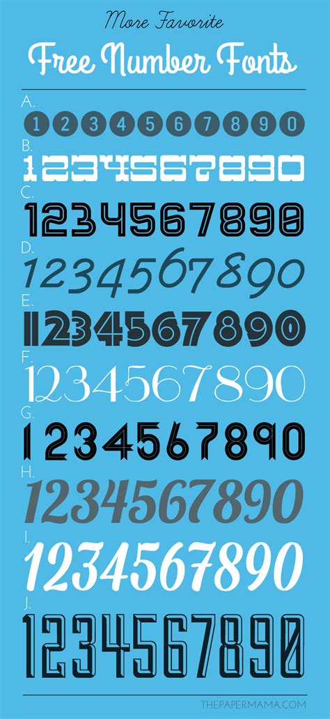 14 Free Number Fonts Images Chalkboard Font Numbers Free Applique