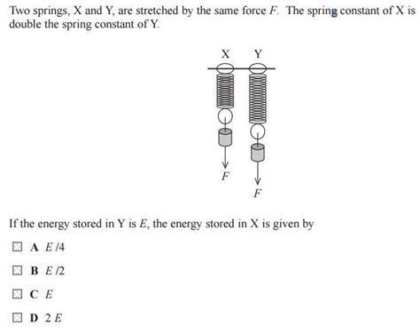 Understanding The Relationship Between Spring Constant And Energy