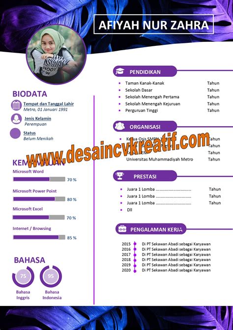 Sales and service tax (sst) update and promo credits. Cara Mudah Buat CV Lamaran Kerja Yang Menarik - Desain CV ...