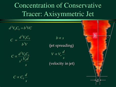 Ppt Turbulent Jets And Plumes Powerpoint Presentation Free Download