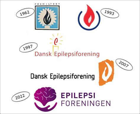Epilepsiforeningen Får Nyt Logo Den Orange Flamme Erstattes Af En