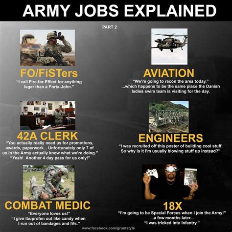 Army Jobs Explained Part 2 Military Pinterest