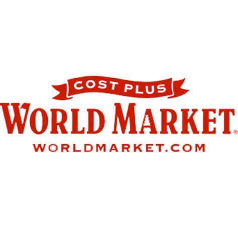 World Market Reviews 2021