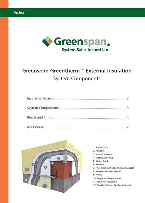 Greentherm External Insulation System Download Greenspan