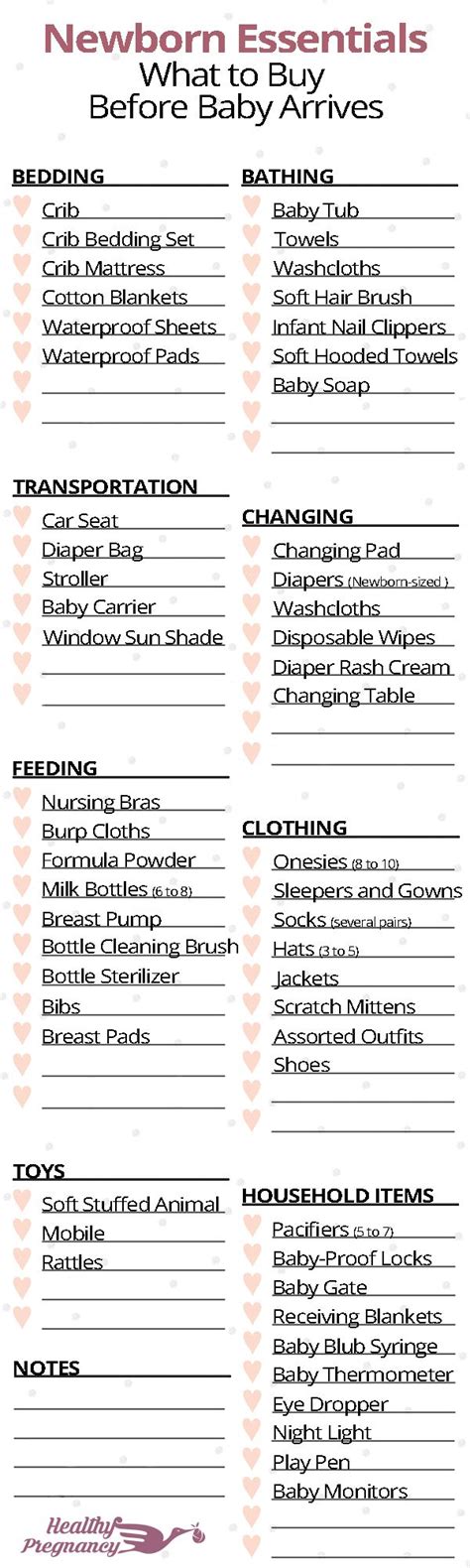 A baby bathtub makes bath time easier and keeps your baby properly supported at the same time. Pin on Pregnancy Shopping Lists