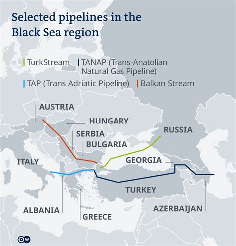 Gazprom Loses Gas Monopoly As Southeast European Market Advances Business Economy And Finance