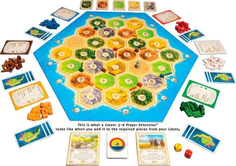 5 Most Popular Board Games You Should Play Right Now