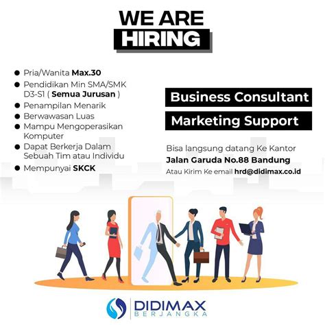 Lowongan Kerja Didimax Berjangka Bandung September 2019 - Info Loker ...