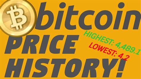 This means bitcoin never experiences inflation. Bitcoin Price History in Dollars From 2012 to 2017 (Monthly) - YouTube