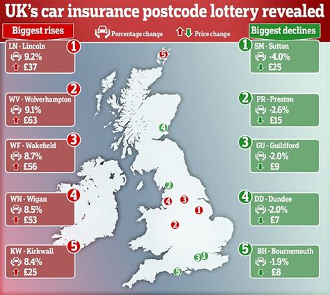 What is one day car insurance? UK's car insurance postcode lottery revealed | This is Money