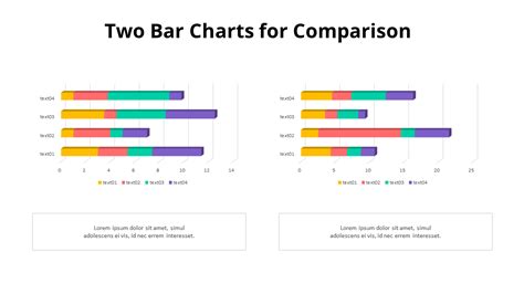 Comparison Bar Charts