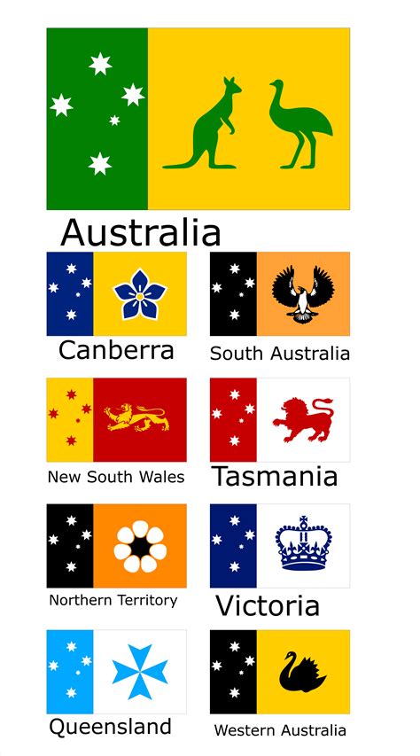 Australia Flag Redesign Australia Day Southern Horizon Most
