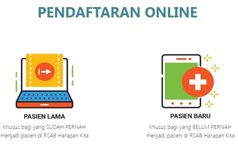 Cara Daftar Online Rsab Harapan Kita Jakarta Tutorly Id