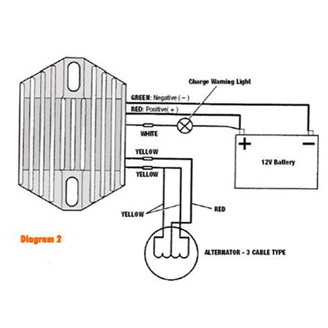 Wiring diagram a wiring diagram shows, as closely as possible, the actual location of all component parts of the device. 6 Pin Regulator Rectifier Wiring Diagram : Three Phase Fitting Instructions / Please insert the ...