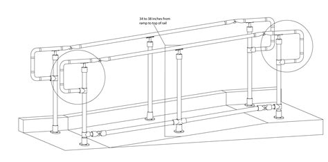 Ada Handrail Regulations For Stairs And Ramps Complete Ada Handrail