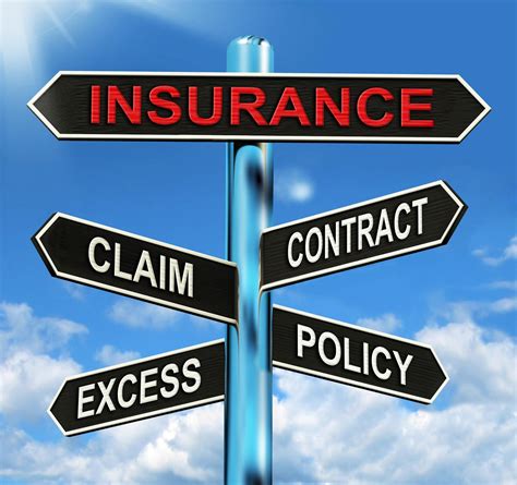 What coverages do you have on your policy? Car insurance explained | CarExpert