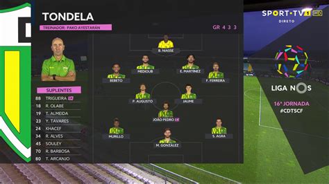 Sigue el partido entre sc farense y tondela en directo. Liga NOS - Tondela vs Farense 30/01/2021 | Lukas GTR Full ...