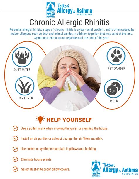Chronic Allergic Rhinitis Tottori Allergy And Asthma Associates