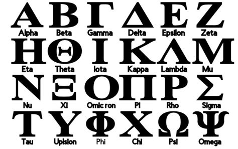 Greek Alphabet Decals Sorority And Fraternity Alpha Beta Gamma Delta