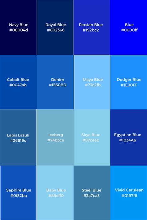 Types Of Blue Colour Blue Color Hex Blue Shades Colors Royal Blue
