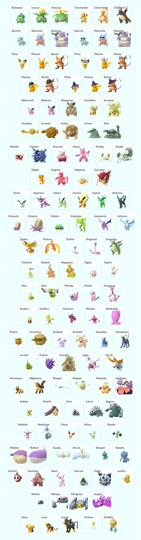 Pokemon Go Shiny Checklist All Shiny Pokemon And How To Catch Shinies