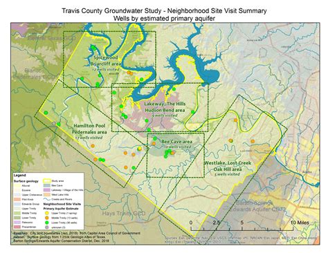 Travis County Groundwater Study Barton Springs Edwards Aquifer