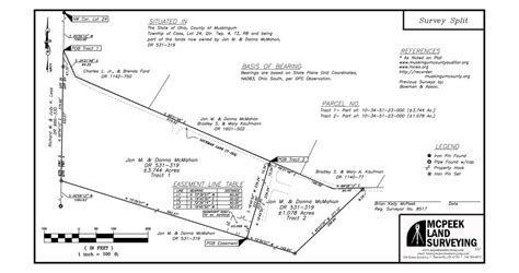 Mcpeek Land Surveying And Mapping Services Service Overview