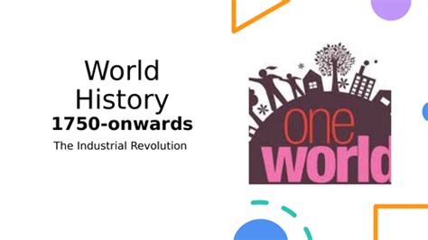 World History 1 The Industrial Revolution Teaching Resources