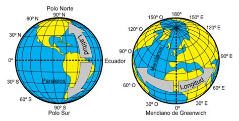 filtrar Viaje Podrido mapa de meridianos y paralelos del mundo Terrible Deliberadamente Cooperación