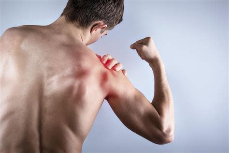 Right Shoulder Pain Health Hearty