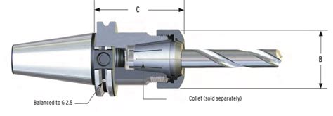 Choosing The Right Er Collet Chuck Size Next Generation Tooling