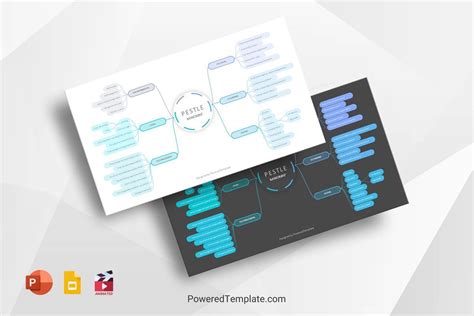 The PESTLE Analysis Mind Map Template Is A Free Animated Presentation Diagram Slide That Works