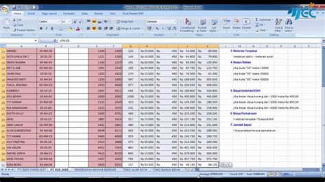 Rumus Microsoft Excel Lengkap Dengan Contoh Dan Gamba Vrogue Co